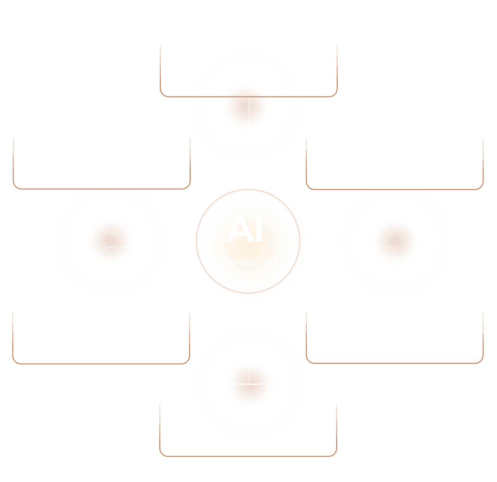 AI Consulting Company 1 AI Consulting Company
