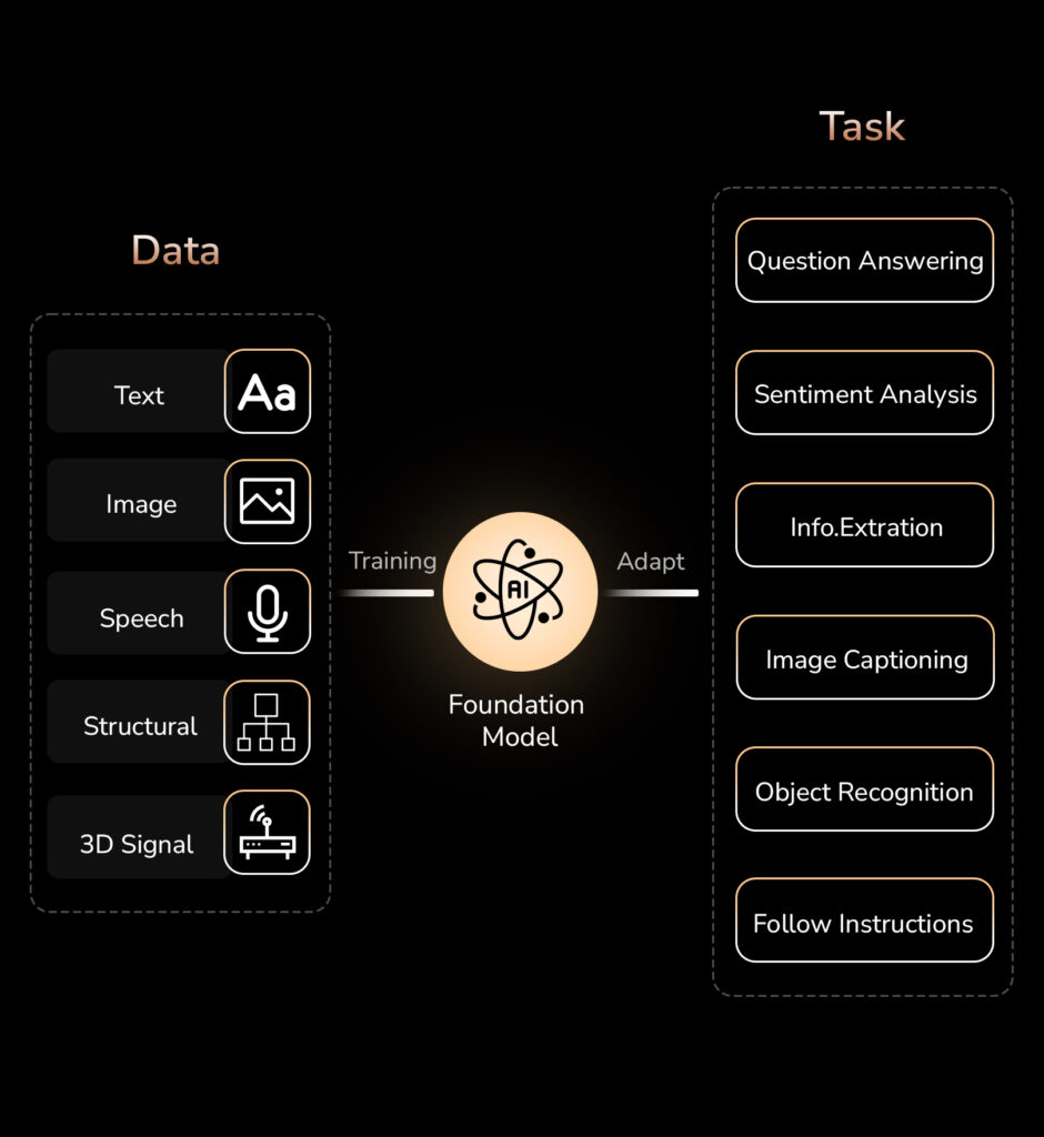 AI Agent Development Company 1 AI Agent Development Company